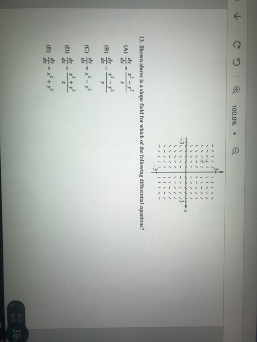 ,3 13. Shown above is a slope field for which of the following differential equations? 36