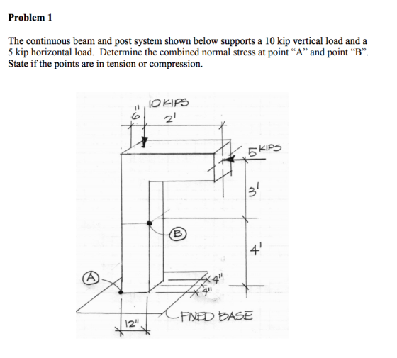 Problem 1 The continuous beam and post system shown below supports a 10 kip vertical load and a 5 kip horizontal load. Determ