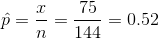 75 n 144 p =-=-= 0.52