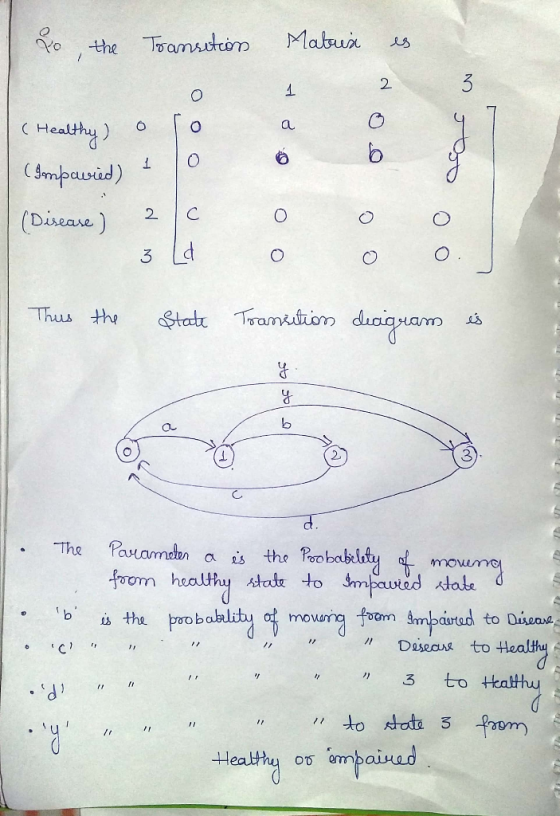 f i 2. (Health ) 2 C Duseave 3 {b is the prob C 1 Disecu to