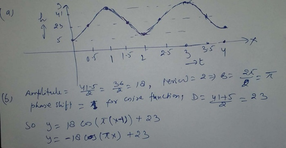 A) ㄐㄧ 2 2.s 6x 2