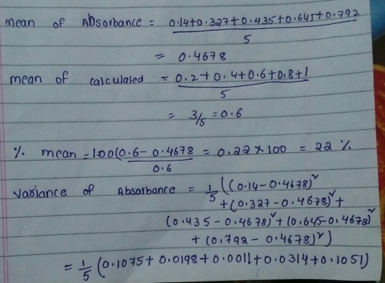 ADsorba oly土0 327土0. 43Sto164rto 792 mean of Absorbance 5 0.467g mean of C0-1y048) +1 0.3 at-o-9678)4 iance of Absorbance Nas