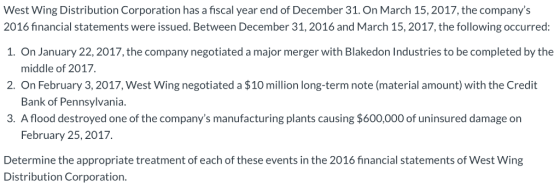 West Wing Distribution Corporation has a fiscal year end of December 31. On March 15,2017, the companys 2016 financial state