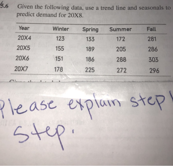 5.6 Given the following data, use a trend line and seasonals to predict demand for 20X8. Year 20X4 20X5 20X6 WinterSpring Sum