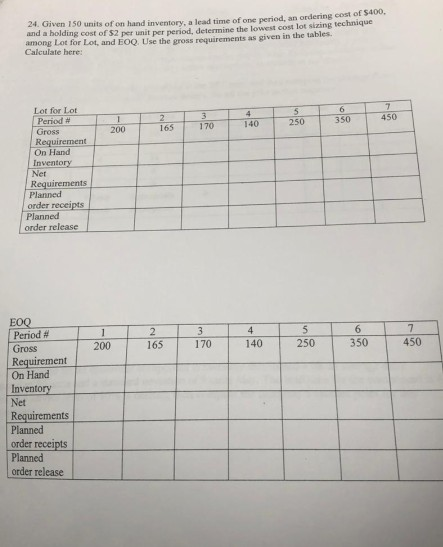 24. Given 150 units of on hand inverntory, a lead time of one period, an ordering cost of $400, and a holding cost of S$2 per