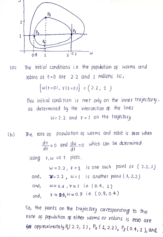 P2 Ps 2 (a) The initial conditions ie· the population of worms and obins at t-0 are 2.2 and 1 millions so, This initial condi