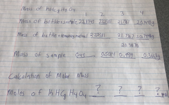 Mass of hHeg Hy 04 4 3 Mass of botletsanple 22,834S 22.2381 217367 26.74 2l. 7367 20.74g Mass of baHe +lemginigg matwk 322381