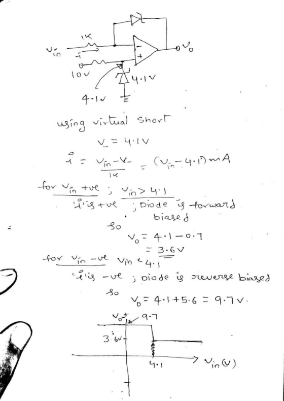 tov V 4-1 using vitual Short A1h = ^ Vin for V e Dio de forward biase d 4 1o. 3.6 V -for Vi ve Vin 4 -ve oio de biased Severg