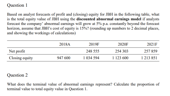 Question1 Based on analyst forecasts of profit and (closing) equity for JBH in the following table, what is the total equity