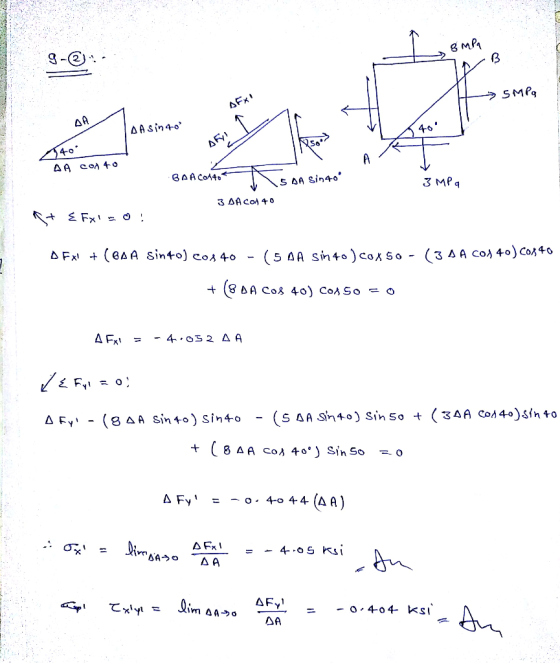 SMPg てxyı = ΔΑ