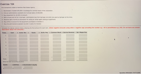 Exercise 164 This transactions relate to Hanshew Real Estate Apency 1. Stockholders invested $35,000 in exchange for common s