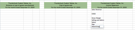 Thunderduck Custom Tables, Inc. Thunderduck Custom Tables, Inc. Income Statement uck Schedule of cost of goods manufactured F