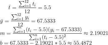 -=--1 ti =5.5 12 12 Lily, 67.5333 y= 12 Σ-l (t, -5.5)(Vi-67.5333) 2.19021 b = 67.533-219021 *5.5 ~ 55.4872