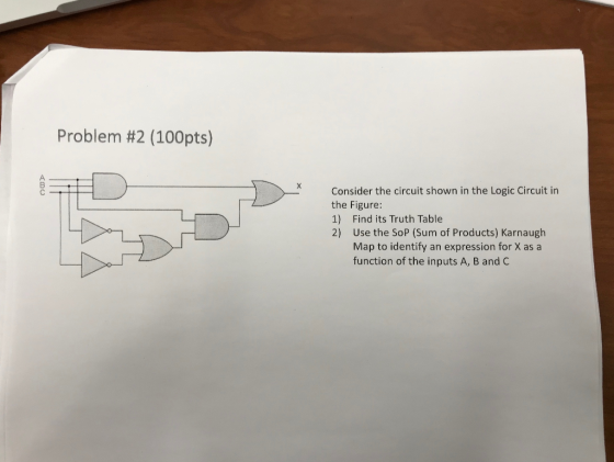 Problem #2 (100pts) Consider the circuit shown in the Logic Circuit in the Figure: Find its Truth Table 2) Use the SoP (Sum o
