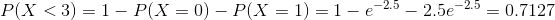P(X < 3) = 1-P(X = 0) _ P(X = 1) = 1-e-2.5-2.5e-25ー0.7127
