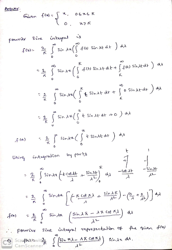 0-7 K 6 -SinAb SinAf CamScanner