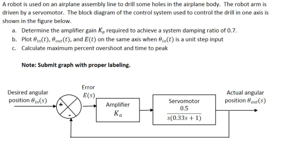 A robot is used on an airplane assembly line to drill some holes in the airplane body. The robot arm is driven by a servomoto