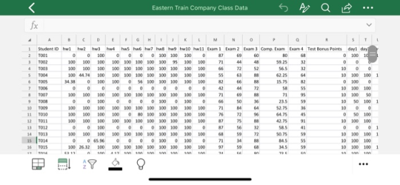 Eastern Train Company Class Data fx 1 Student ID hwl hw2hw3 hw4 hws hw6 hw7 hw8 hw9 hw10 hw11 Exam 1 Exam 2 Exam 3 Comp. Exam
