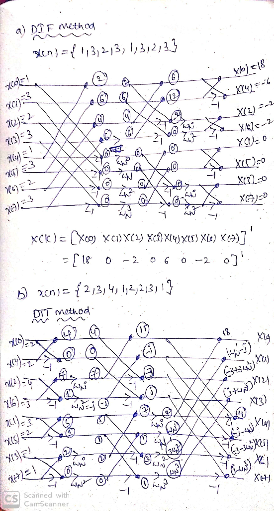 3 3134 SN Xt3) Xu) -H Xe커 \)ん cnned wit cam canner