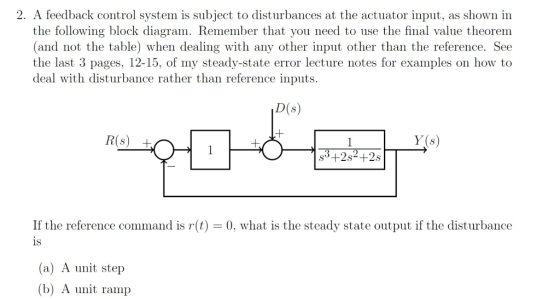 2. A feedback control system is subject to disturbances at the actuator input, as shown in the following block diagram. Remem