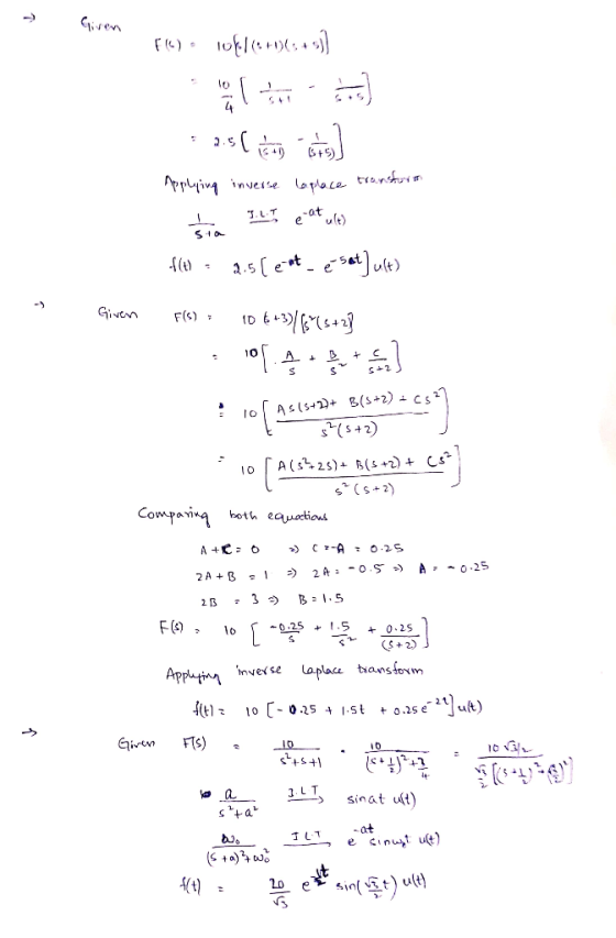 >Gen lo ,s(向 に+9 (5+5) tron 1I e-ot s(s+2) Cs 2) (S+2) invese Laplace tansfexm App - 21 e e.tr..頸..yis s a -at 了し,T t)