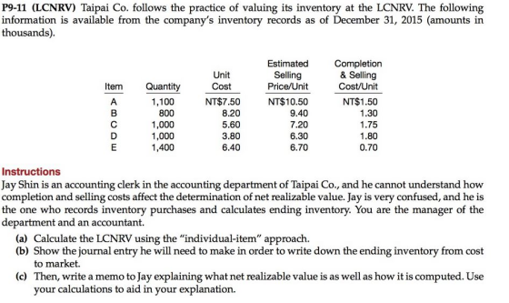 P9-11 (LCNRV) Taipai Co. follows the practice of valuing its inventory at the LCNRV. The following information is available f