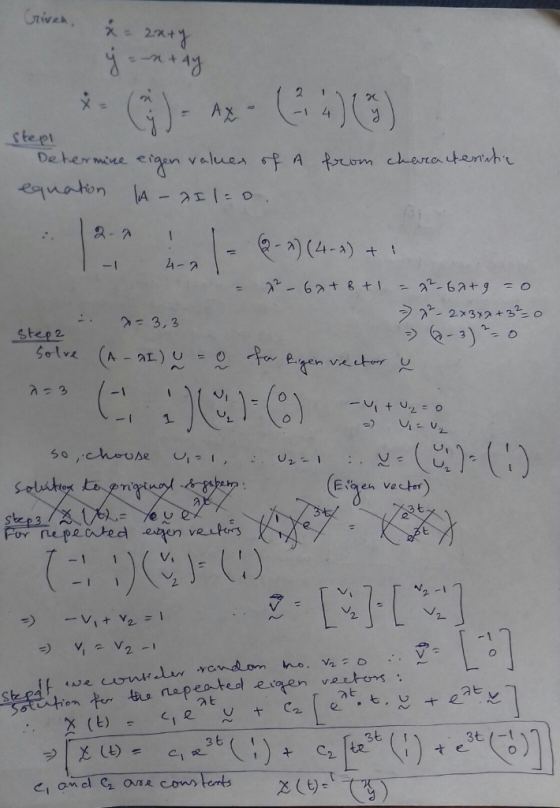 Criveh 2+ GJ 2 AX step eigen valuer f A om chara itenahe A equaton 2-A .I- -A(4-A)+ ムーク -1 ラ-2×32+20 2-3 3,3 Step 2 S0lve A-a
