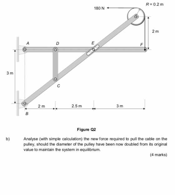 180 N 2 m 3 m (O 2.5 m 3 m Figure Q2 Analyse (with simple calculation) the new force required to pull the cable on the pulley