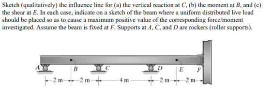 Sketch (qualitatively) the influence line for (a) the vertical reaction at C, (b) the moment at B, and (c) the shear at E. In
