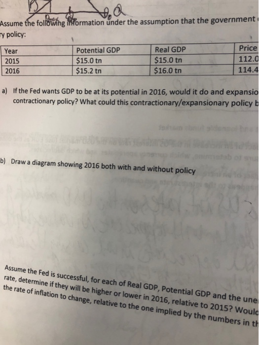 the follöwing iormation under the assumption that the government y policy Year 2015 2016 Price 112.0 114.4 Real GDP $15.0 tn