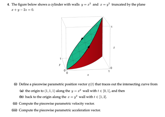 4. The figure below shows a cylinder with walls y = x2 and x = y2 truncated by the plane 0 0 (i) Define a piecewise parametri