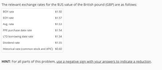 The relevant exchange rates for the $US value of the British pound (GBP) are as follows BOY rate EOY rate Avg. rate PPE purch