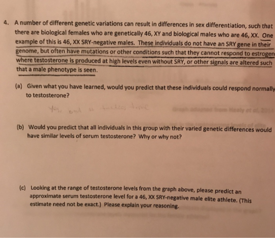 A number of different genetic variations can result in differences in sex differentiation, such that there are biological fem
