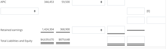 344,453 59,500 APIC [EI 1,424,304 368,900 Retained earnings $4,639,670 $879,648 Total Liabilities and Equity