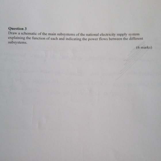 Question 3 Draw a schematic of the main subsystems of the national electricity supply system explaining the function of each