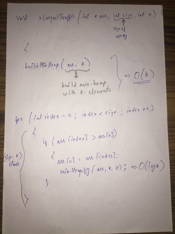 Sige bui ld nein heap tox (fntin de x--K· index <c.ze , r, dex ++) del) t- K)