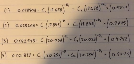 (i) o.o2 3903: С, 119.058)-0, +12(19 1S8)-4×(o 9747) (1) 0.023208- C.( 19.8%)o, + Ct(19.855)-h (3) 0.022 543 C, 20 05320.053