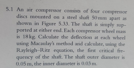5.1 An air compressor consists of four compressor discs mounted on a steel shaft 50 mm apart a shown in Figure 5.33. The shaf
