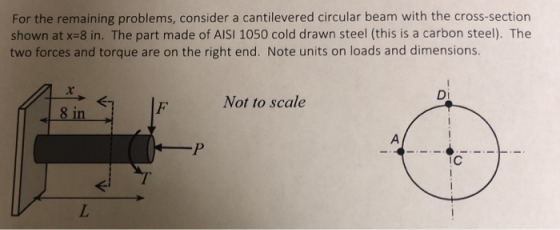 For the remaining problems, consider a cantilevered circular beam with the cross-section shown at x-8 in. The part made of AI