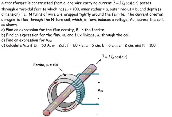 A transformer is constructed from a long wire carrying current I-ilocos() passes through a toroidal ferrite which has μ,-100,