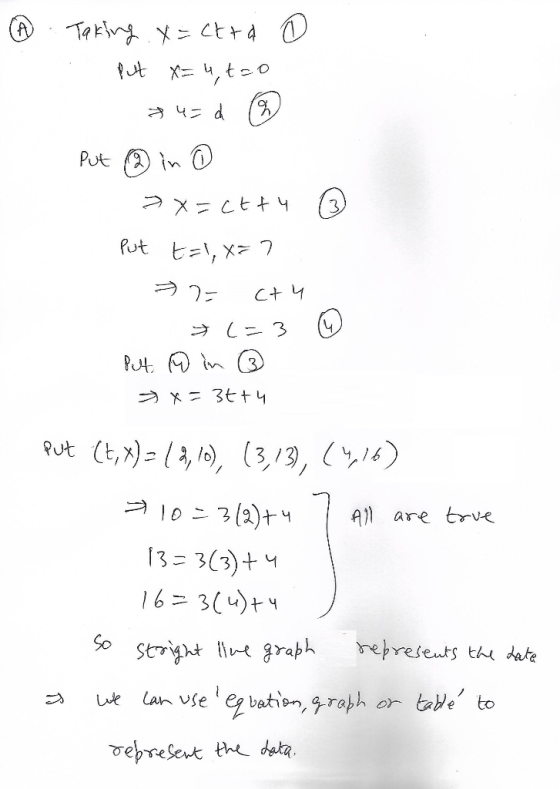 A ut x=4,to Put の in O う×=Cヒ+ Put ヒ=,メ=7 ううこ C 4 うメニ 3tty Put (t,x), to), 3,/3, (1) - 3(2)+ 13=3(3) 16 3(4 AIl are trve hepre