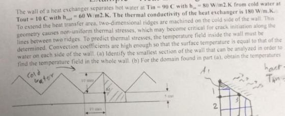 The wall of a heat exchanger separates hot water at Tin 90 C with h. 80 w/m2.K from cold water at Tout 10 C with h,ut 60 W/m