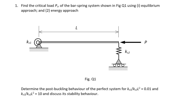 Find the critical load Por of the bar-spring system shown in Fig Q1 using (i) equilibrium approach; and (2) energy approach 1