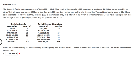 Problem 2-25 The Benjamin family had wage earnings of $198,000 in 2015. They received interest of $4,500 on corporate bonds a