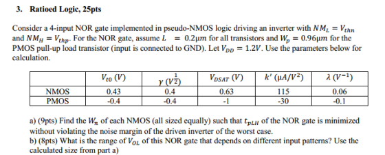 . Ratioed Logic, 25pts Consider a 4-input NOR gate implemented in pseudo-NMOS logic driving an inverter with NM Vthn and NMH-