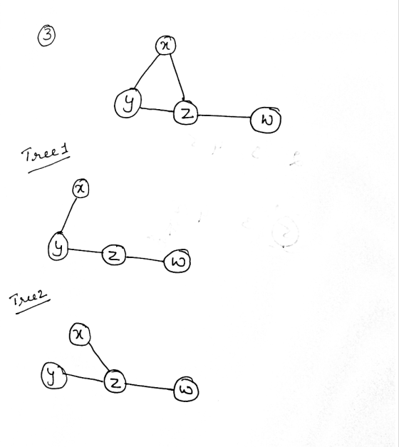 Tree 乙