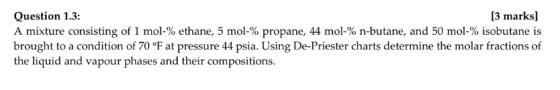 Question 1.3: A mixture consisting of 1 mol-% ethane, 5 mol-% propane, 44 mol-% n-butane, and 50 mol-% isobutane is brought t