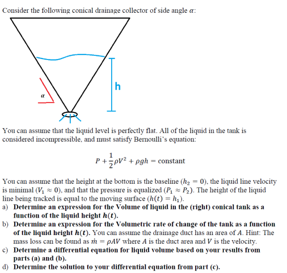 Consider the following conical drainage collector of side angle α: You can assume that the liquid level is perfectly flat. Al