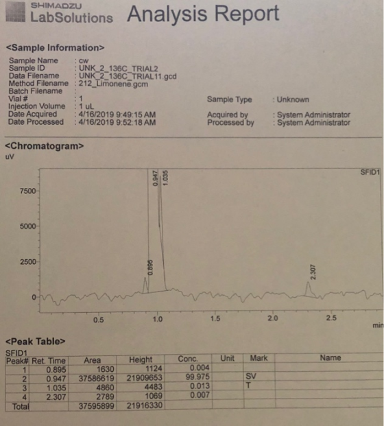 SHIMADZU LabSolutions Analysis Report <Sample Information> Sample Name CW Sample ID Data Filename UNK 2_136C_TRIAL11.gcd Meth