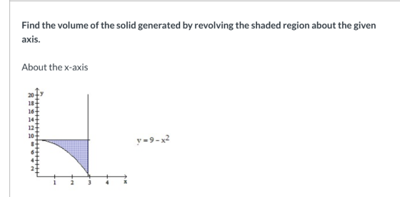Find the volume of the solid generated by revolving the shaded region about the given axis. About the x-axis 20 18 16- 14 12